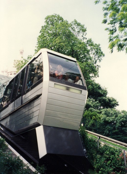 Le Funiculaire de Montmartre