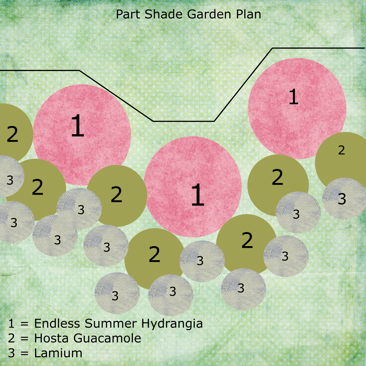 How to Design a Simple Garden Plan | Dengarden