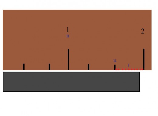 The red marks are imaginary; they do not actually exist on the ruler, but I have added them for explanatory purposes.
