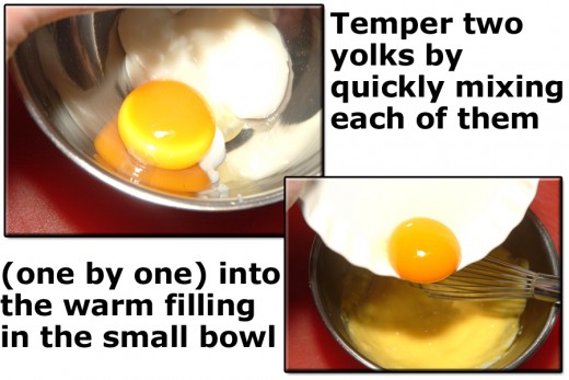 Add the egg yolks to the warm filling in the small bowl, one at a time, stirring quickly to temper them.