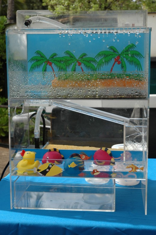 Simulated storm water cycle