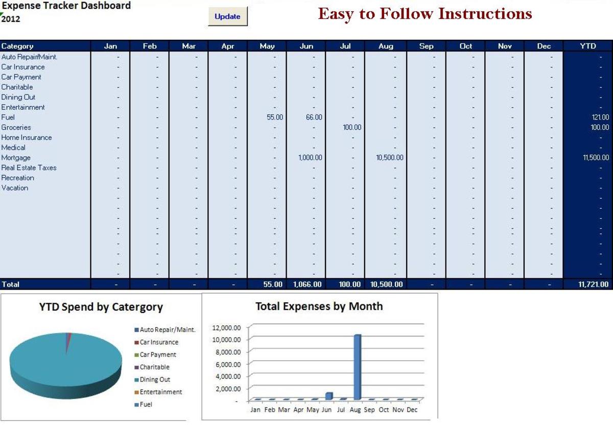 Easy to follow instructions to create an expense tracking spreadsheet