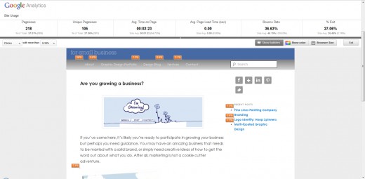 Here, you see my personal website with the In-Page Analytics Overlay.
