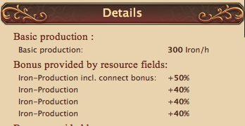 See how the number of adjacent resources stack the percentage bonus?