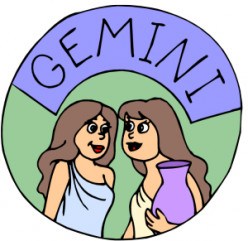 Gemini Zodiac Sign - Love Compatibility