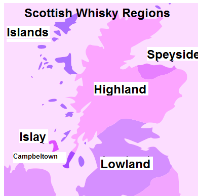 The Scottish Whisky Production Regions to consider when making Scottish Cocktails