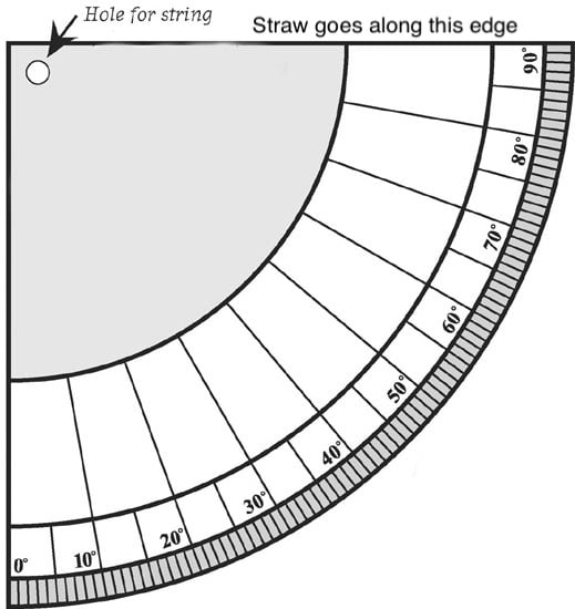 How to Make and Use a Mariners Quadrant with Pattern HubPages