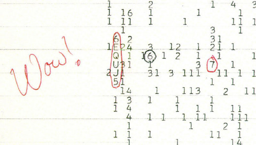 This is a photocopy of the original computer printout where Ehman wrote Wow! on the side and circled the signal.