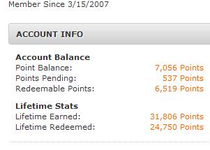Screenshot from my computer of points earned through Mypoints.