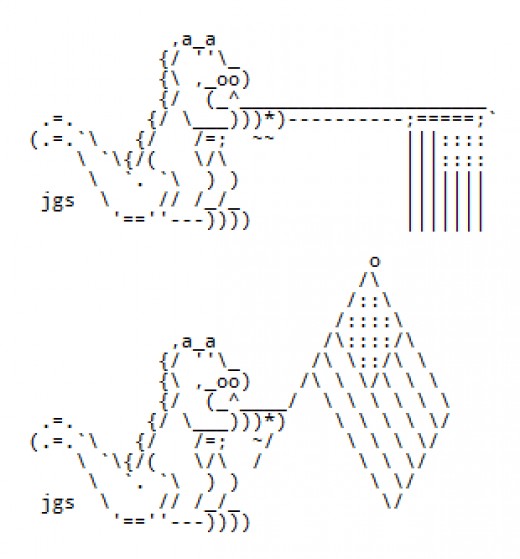 US Independence Day in ASCII Text Art