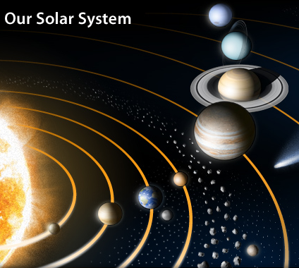 Click link below to compare sizes of different planets in our solar system.