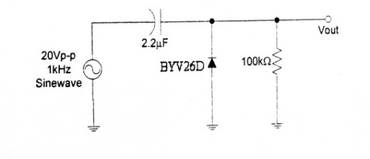 negative unbiased circuit