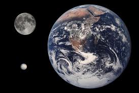 Size Comparison.  Keep in mind Ceres has more fresh water than Earth does.