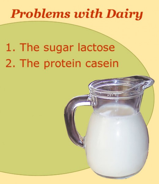 Reasons to Avoid Milk and Dairy
