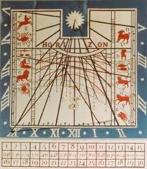 Queens College, Cambridge Sundial
