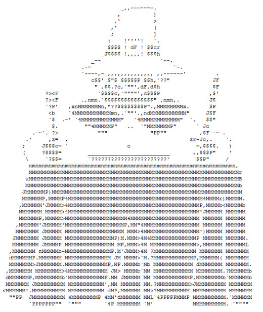 Happy Thanksgiving in ASCII Text Art | HubPages