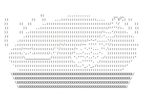 Happy Thanksgiving in ASCII Text Art | HubPages
