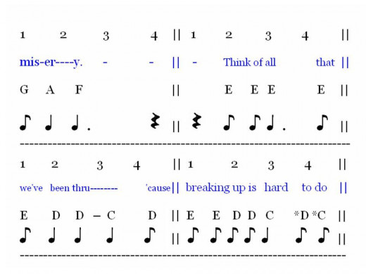 These slides show the melody only (no harmony, no left hand), and the numbers refer to the beat or count, not the finger numbers.