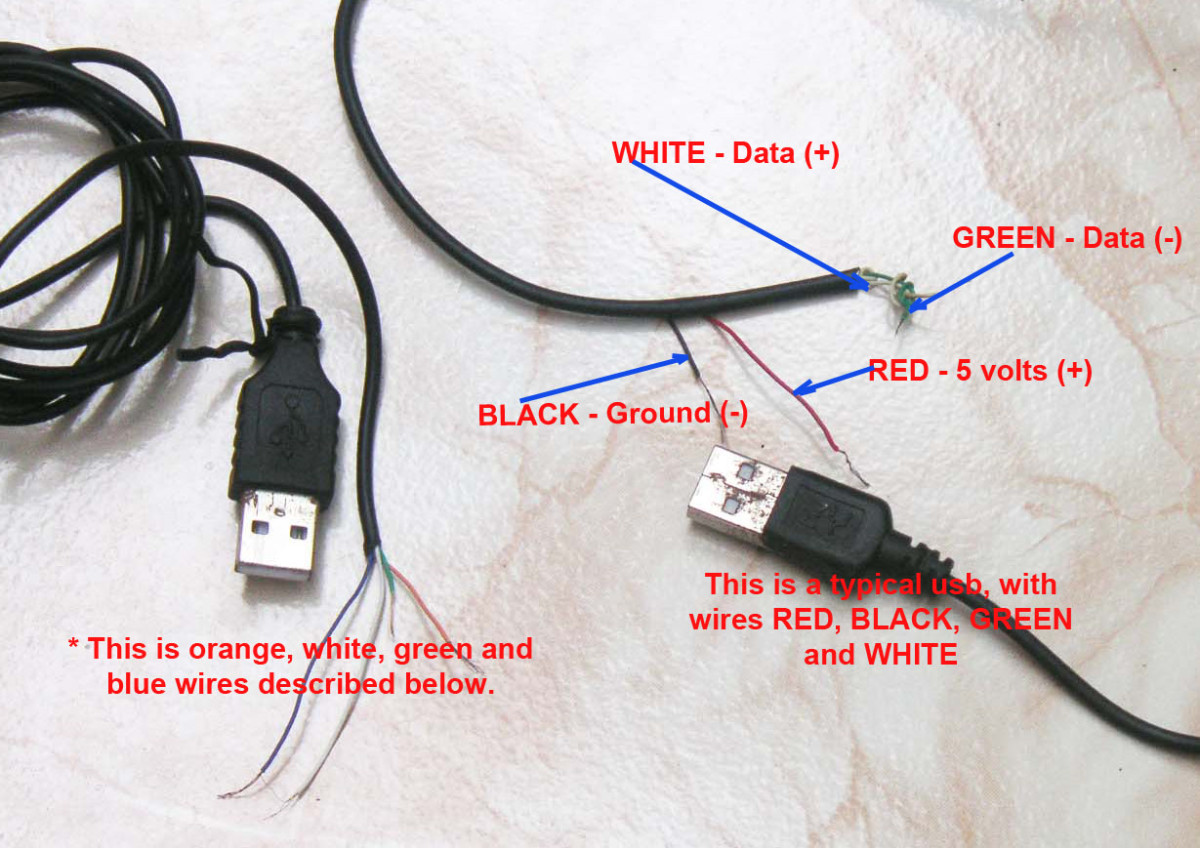 What Each Colored Wire Inside A Usb Cord Means Turbofuture