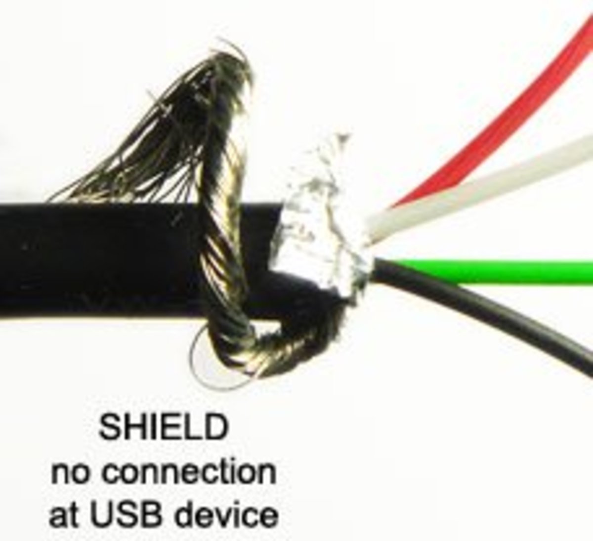 What Each Colored Wire Inside A Usb Cord Means Turbofuture