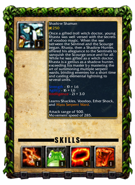 Rhasta Profile