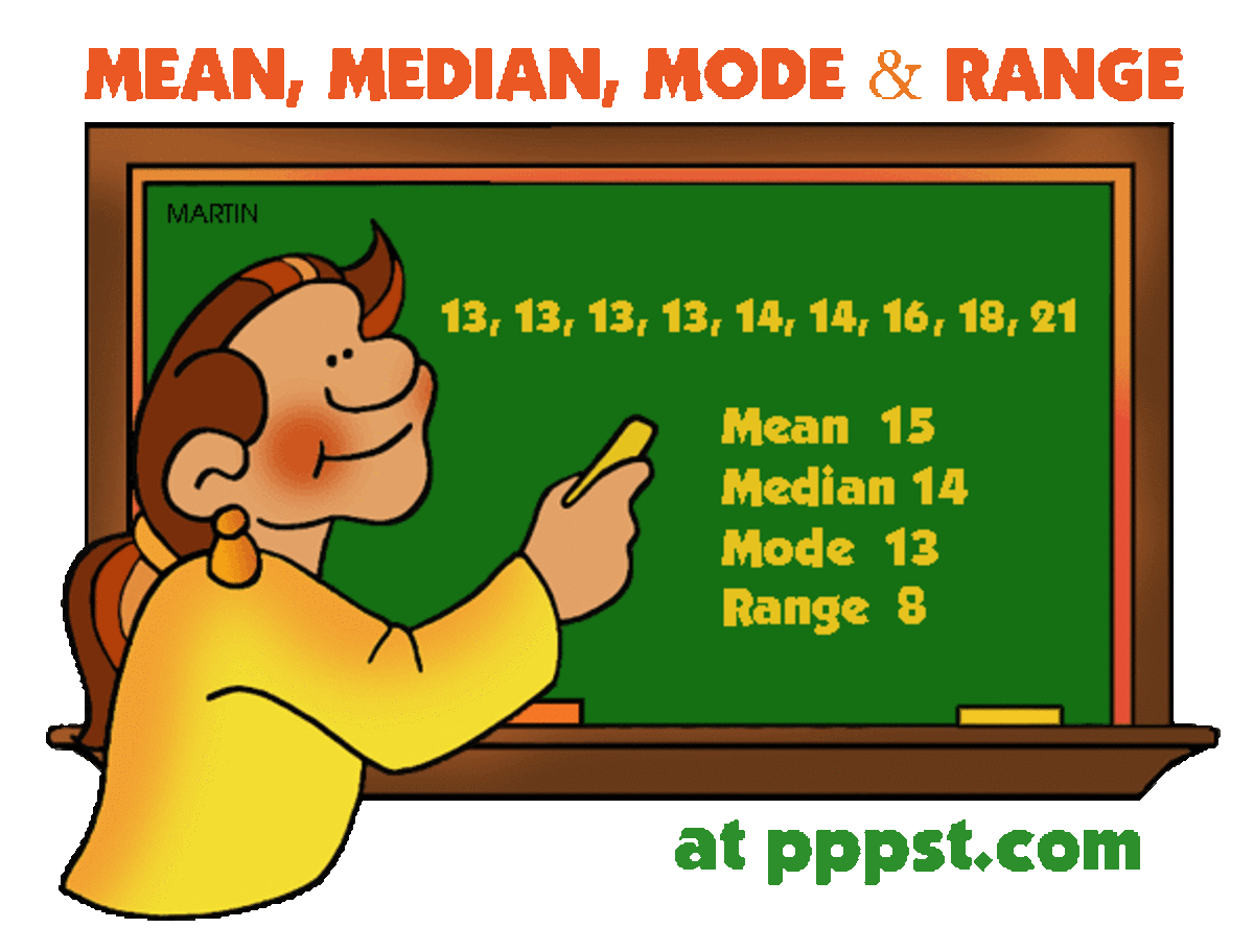 Stock Market Middle School Math Mean Median And Range Hubpages