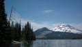 Vacation In Oregon: Sparks Lake In Central Oregon