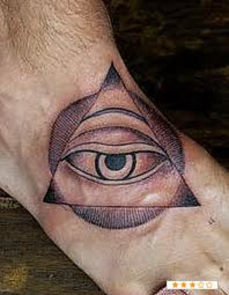Eye Tattoo Design Ideas & Meanings | TatRing