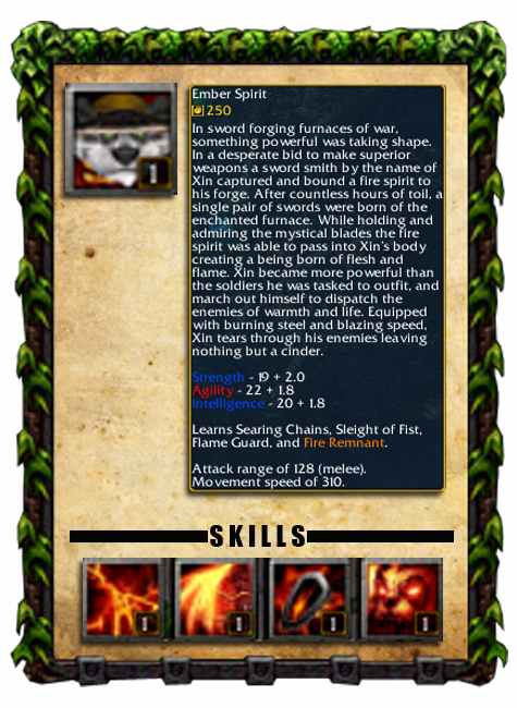 Ember Spirit Profile