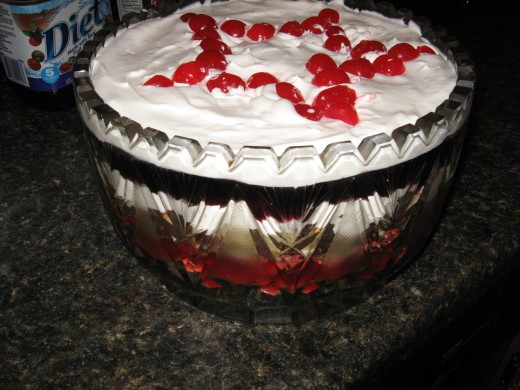 Quick Desserts might include trifles.