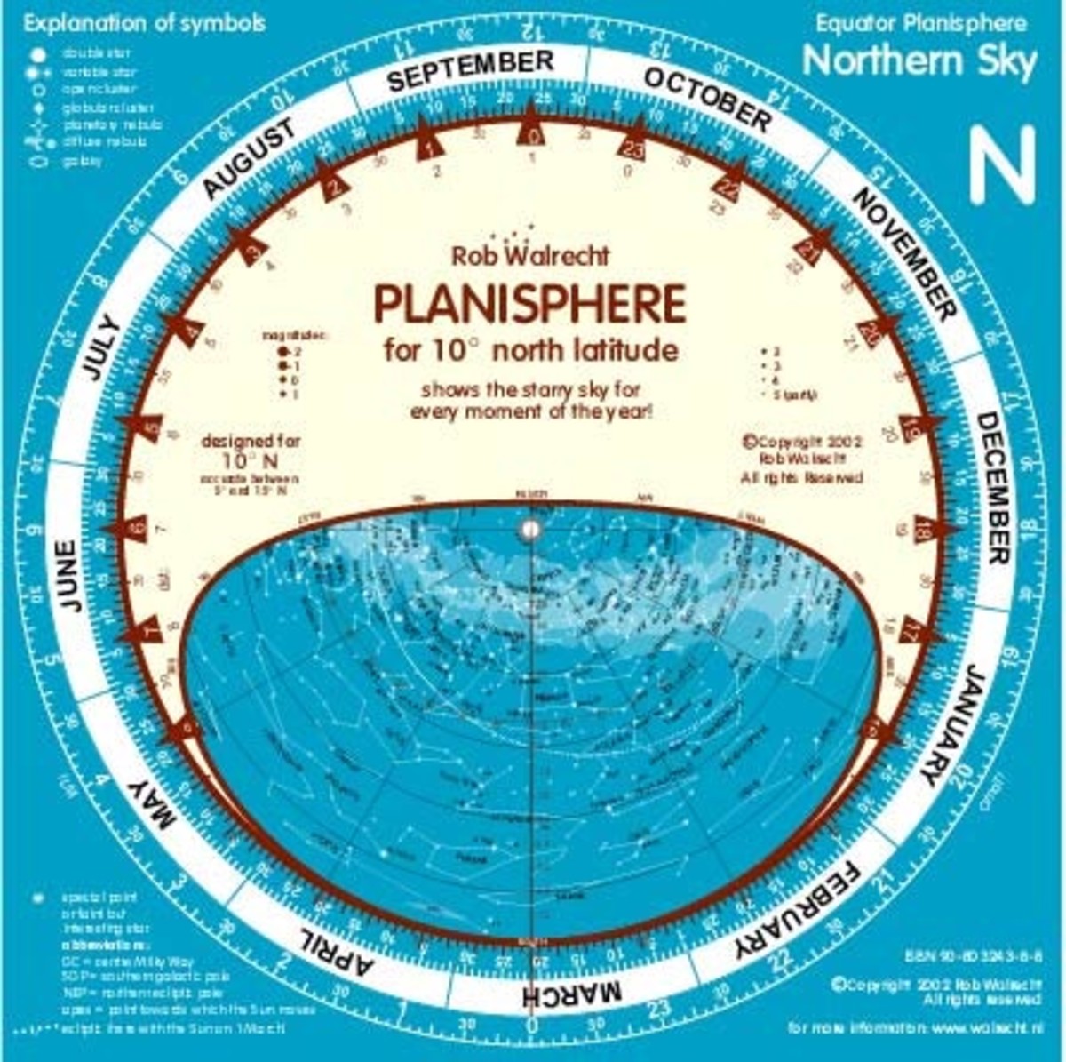 Finding Chart Astronomy