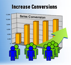 increase conversions increase conversions