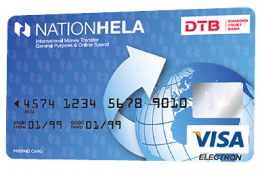 How To Withdraw Money From Paypal In Kenya Using Nationhela Prepaid - 