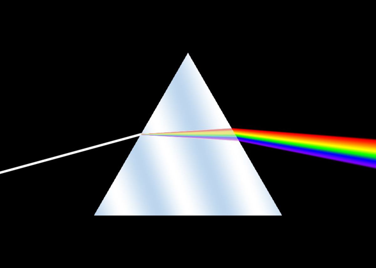 White light passing through a prism.