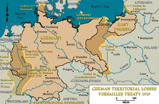 partition of germany after first world war