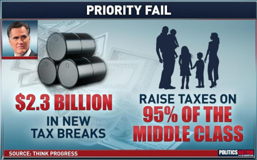 The 1% Plan