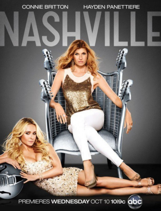 Connie Britton and Hayden Panettiere star in Nashville TV series