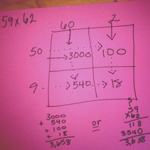 This is helpful for 3rd and 4th graders
