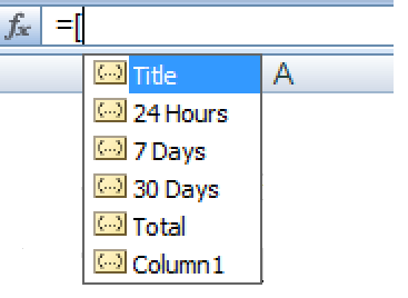 Using table column headers for formulas in Excel 2007.