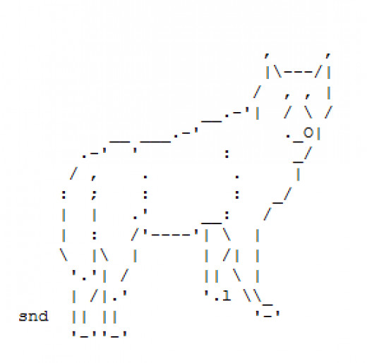 Wolf and Werewolf ASCII Text Art HubPages