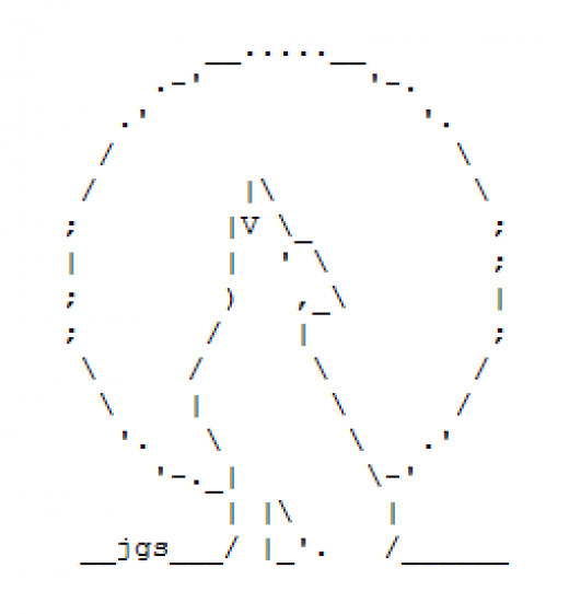 Wolf and Werewolf ASCII Text Art HubPages