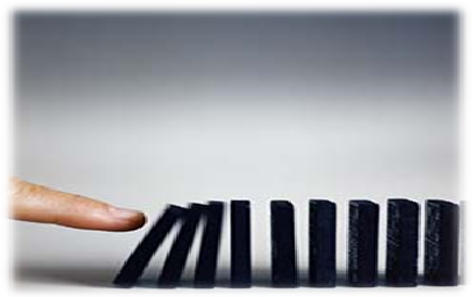 Figure 4 the Domino Effect