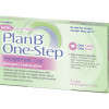 Common Misconceptions About the Morning After Pill