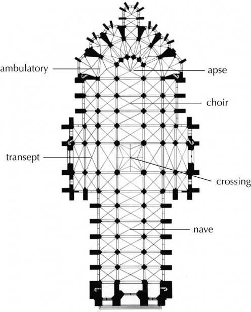 Church plan