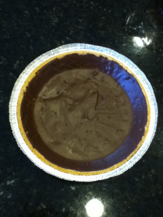 Chocolate Coated Pie Crust.