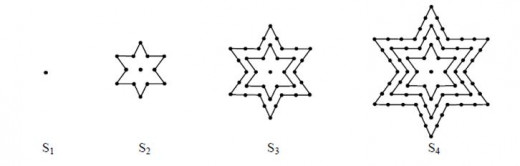 Stars