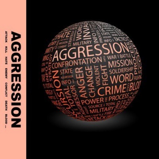 pathological aggression