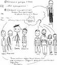 Learning vocabulary