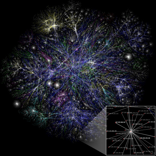 A partial map of the internet created from data on opte.org