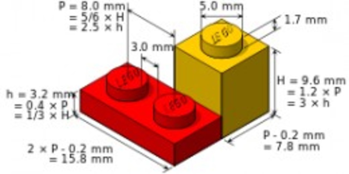 Dimensions of a standard LEGO brick and plate 